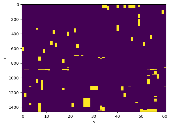 <Figure size 640x480 with 1 Axes>