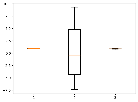 <Figure size 640x480 with 1 Axes>