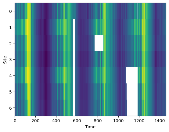 <Figure size 640x480 with 1 Axes>