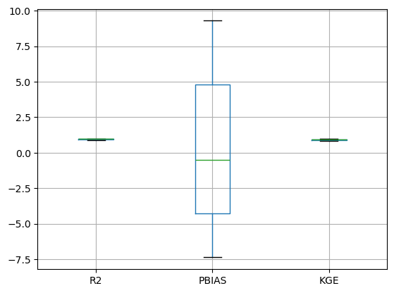 <Figure size 640x480 with 1 Axes>