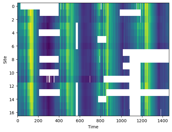 <Figure size 640x480 with 1 Axes>